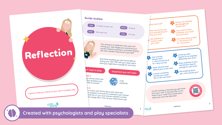 3 pages placed on top of each other on a pink background. The first page says 'Reflection' in a large pink bubble, with a happy character poking out from behind. Underneath in a purple box, text says 'Created with psychologists and play specialists' 