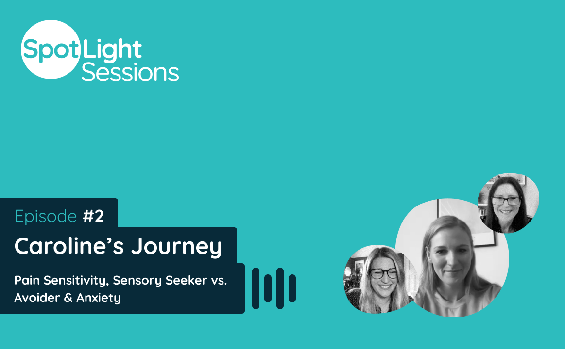 A podcast thumbnail saying "SpotLight Sessions Episode 2: Caroline’s Journey: Pain sensitivity, sensory seeker vs. Avoider and anxiety”, featuring black and white photos of the guest and hosts.