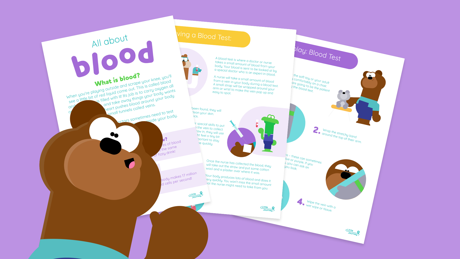 A paper activity pack on a light green background, titled 'All about blood'. Next to this is Ali the bear smiling.